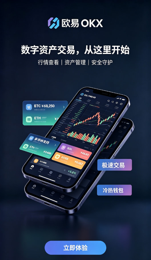 欧交易所app最新版充值与交易操作界面